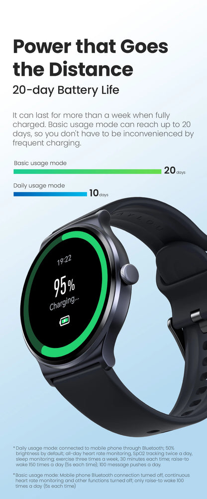 HAYLOU Solar Lite Smart Watch Bluetooth Calling Smartwatch Heart Rate Blood Oxygen Monitoring Sleep Stress Testing Sport Watch