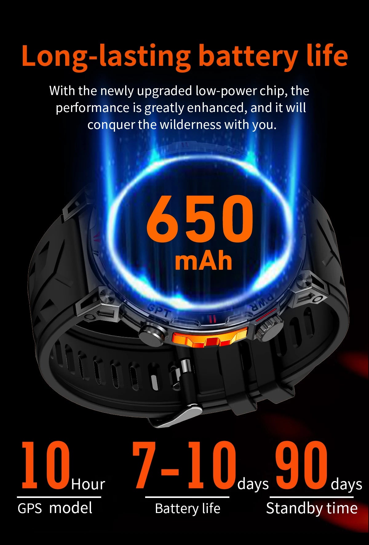 2025 New Military AMOLED HD SmartWatch 650Mah Battery GPS Compass 5ATM Waterproof Tactics 100+ Sport BT call Smart Watch For Men