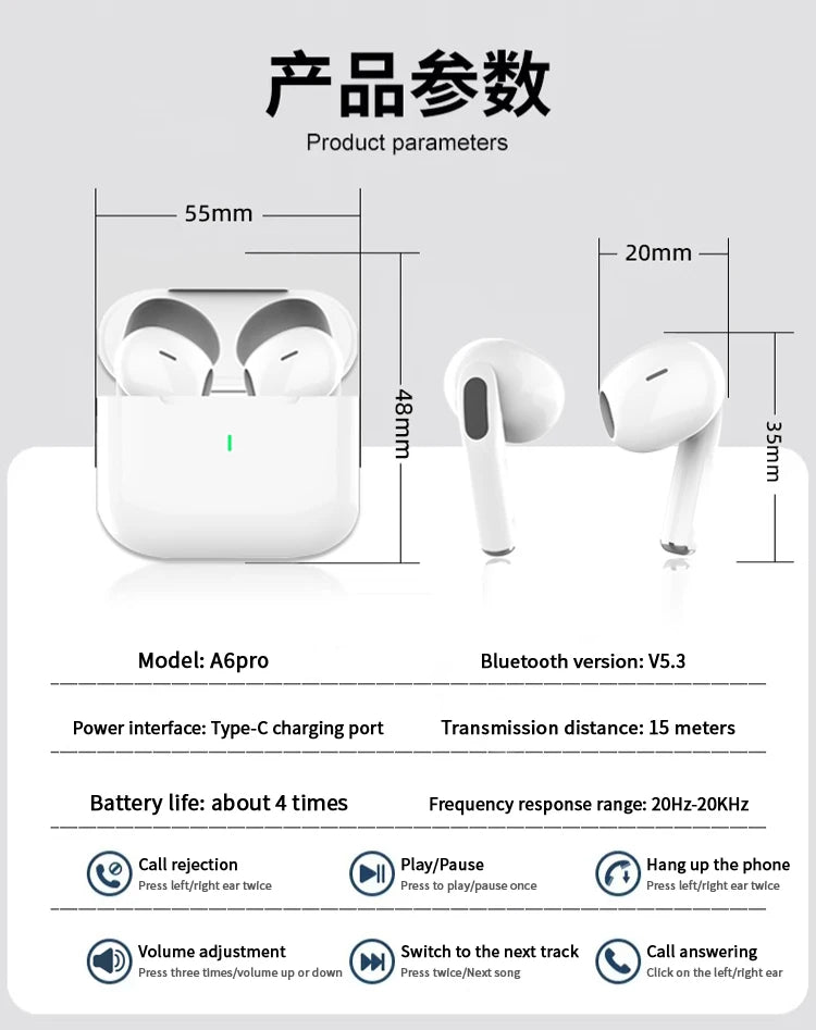 Original Air Pro True Wireless Bluetooth Earphones Headphones HiFi Sound Low Latency Noise Reduction Earbuds for IPhone Android RELUX.STORE