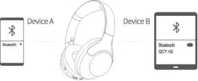 QCY H2 H2 Pro Wireless Headphones Bluetooth 5.3 BASS Mode Hifi Stereo Headset Over the Ear Gaming Earphones Dual Device Connect