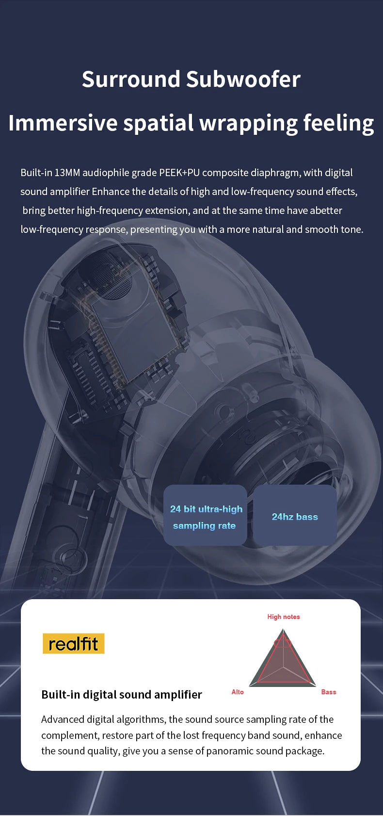 Realfit F3 ANC Active Noice Cancellation Bluetooth Earphones ENC Call HIFI Stereo Superb Bass Wireless Earbuds Sport Gaming RELUX.STORE