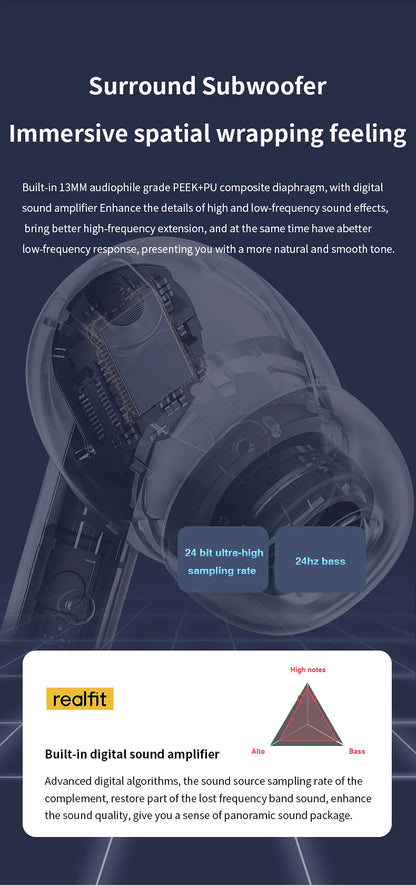 Realfit F3 ANC Active Noice Cancellation Bluetooth Earphones ENC Call HIFI Stereo Superb Bass Wireless Earbuds Sport Gaming RELUX.STORE