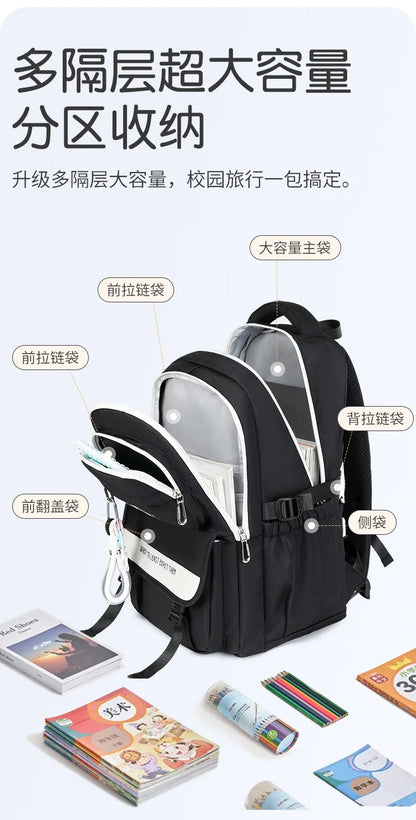 Fashion Girls School Backpack School Bags Teenage laptop Backpack Casual Travel backpack Book Bag Children schoolbag Waterproof