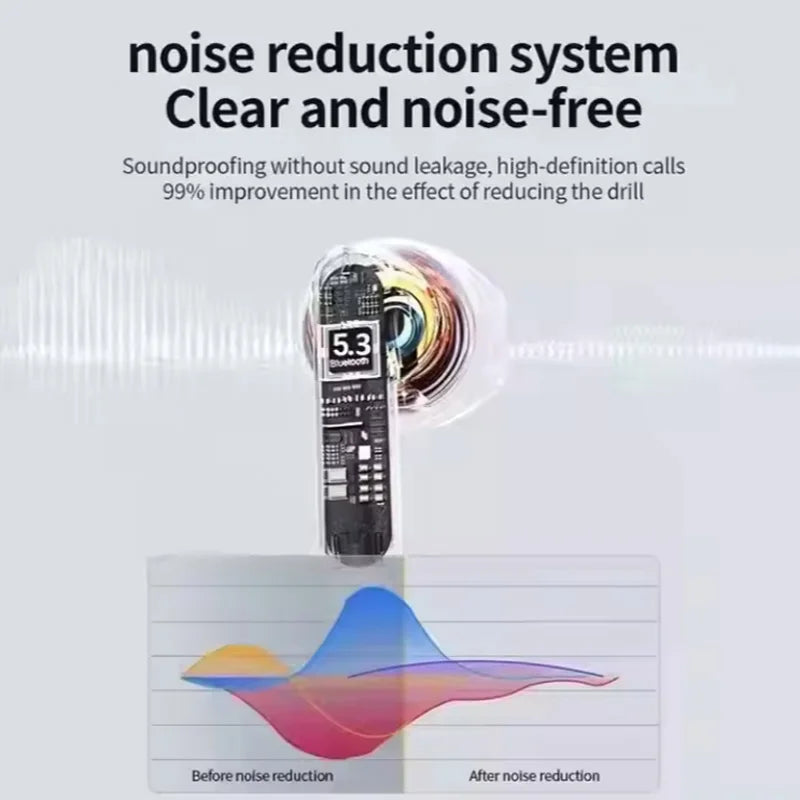 2025 Airs Pro Wireless Bluetooth Headphones - HiFi Sound, Low Latency, Noise-Canceling Earphones, High Design Quality RELUX.STORE