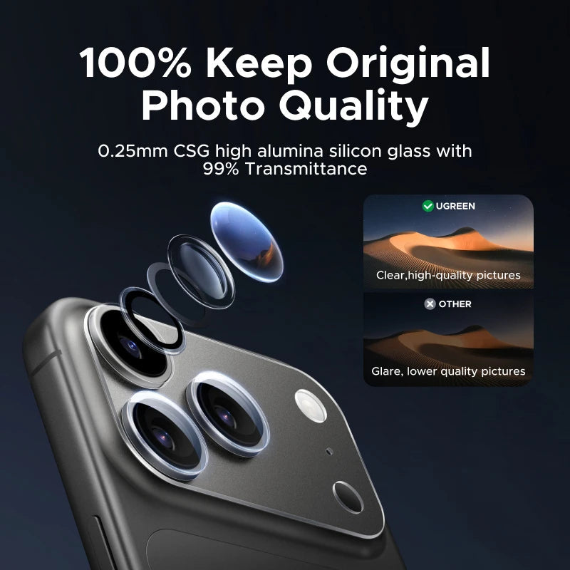 UGREEN Camera Lens Protector for iPhone 17 Pro Max Full Lens Glass for iPhone 17 Air Protective Film HD 1PCS RELUX.STORE