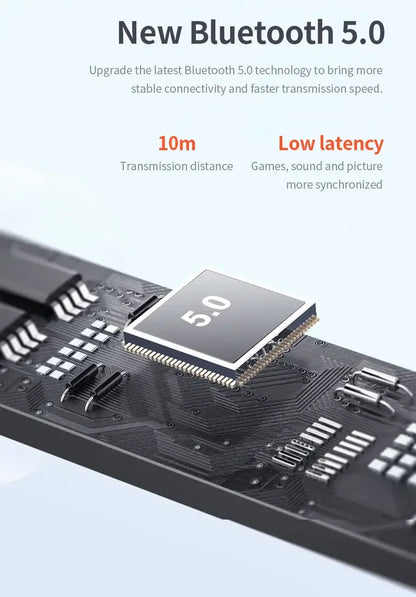 New LP40 NEW Bluetooth V5.0 Earphones Anti-sweat Lightweight Headphones Compatible With Smart Phone Laptop Computer Earbuds RELUX.STORE