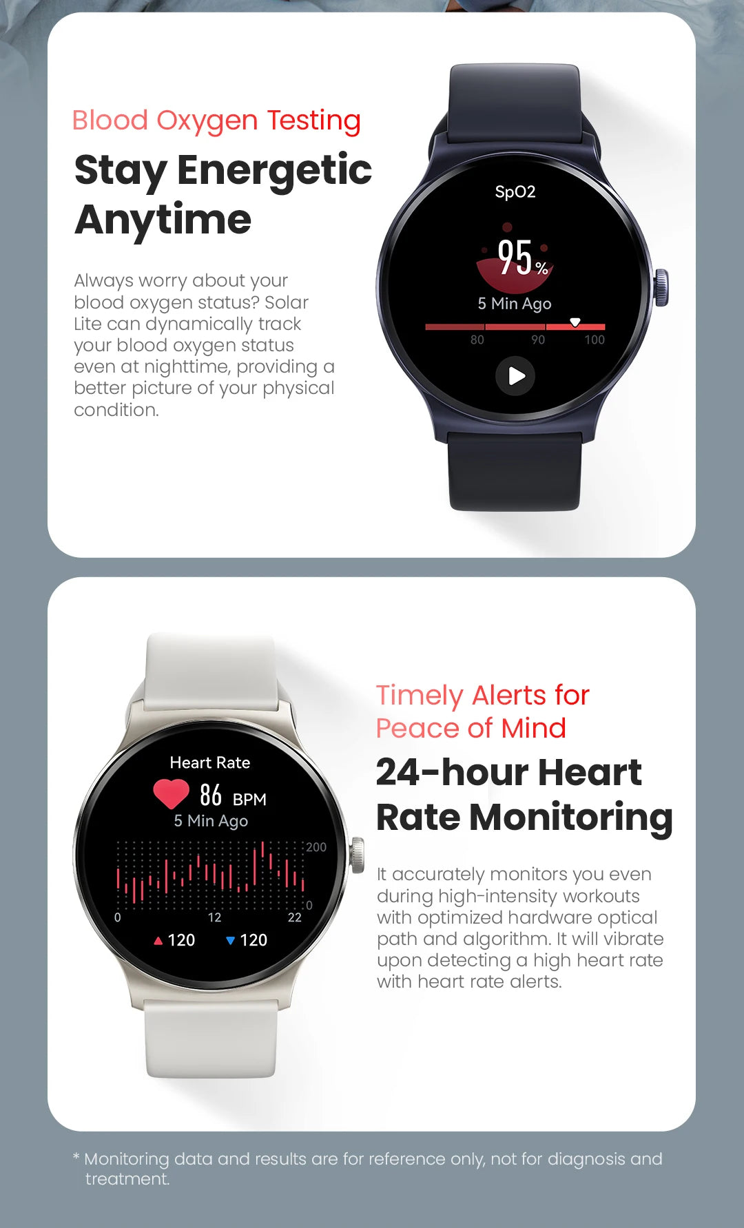 HAYLOU Solar Lite Smart Watch Bluetooth Calling Smartwatch Heart Rate Blood Oxygen Monitoring Sleep Stress Testing Sport Watch