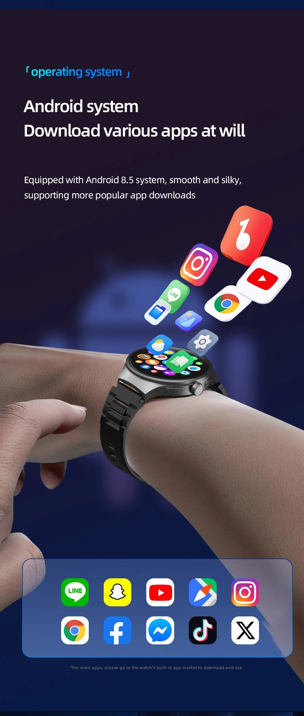 GoldenSpike 4GB+128GB Smart Watch 1.75inch Amoled Smartwatch With 180° Rotary Camera GPS Position WIFI Sim Card Slot Video Call
