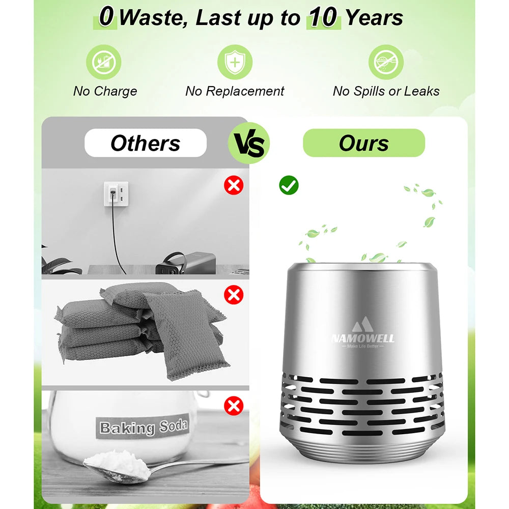 Stainless steel refrigerator deodorizer can last for 10 years refrigerator deodorization