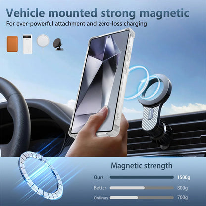 Rotating Magnetic Folding Stand Transparent Phone Case for Samsung S25 Edge S24 S23 Plus FE S21 Ultra Armor Shockproof Cover RELUX.STORE