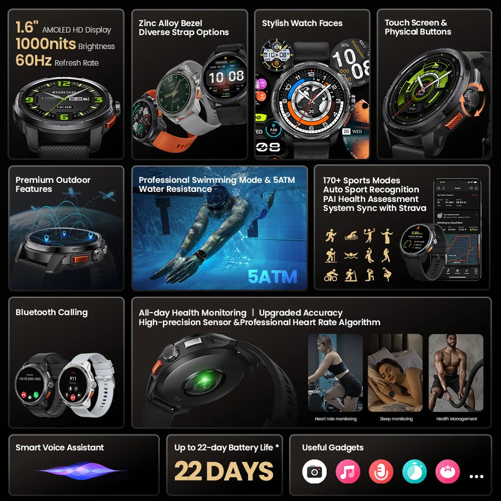 HAYLOU Solar Ultra GPS Smart Watch 1.6” AMOLED Display GPS Positioning 5ATM Waterproof Bluetooth Calling Sports Smartwatchs