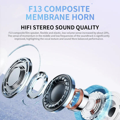 2025 Original Air pro bluetooth earphones Bluetooth 5.3 auriculares Earbuds Gaming Headset For iPhone Apple Xiaomi Android phone RELUX.STORE