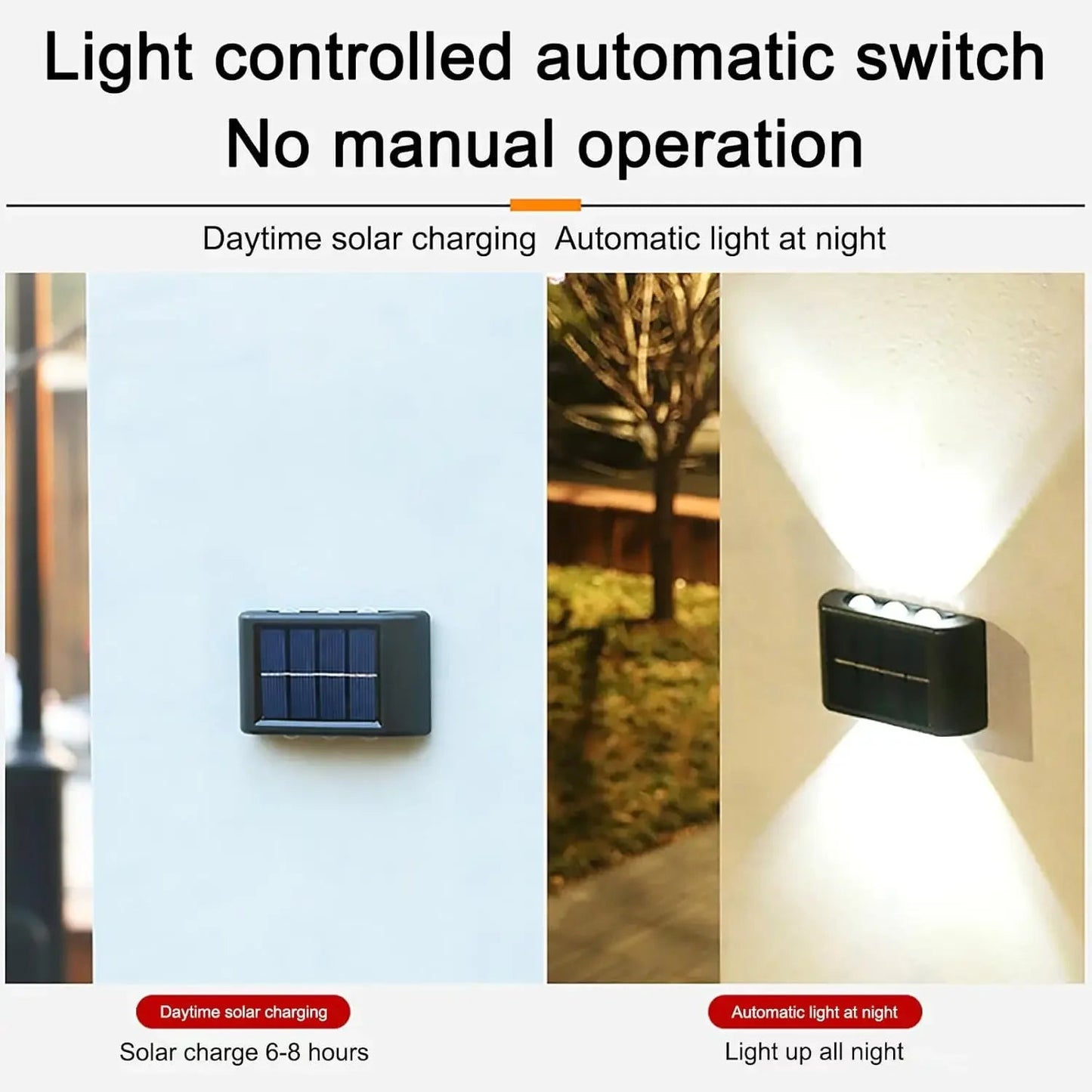 Solar LED Light, Outdoor Waterproof Wall Lamp, Dusk to Dawn Fence Lighting for Summer Garden Yard Porch Walkway Camping Home Dec RELUX.STORE