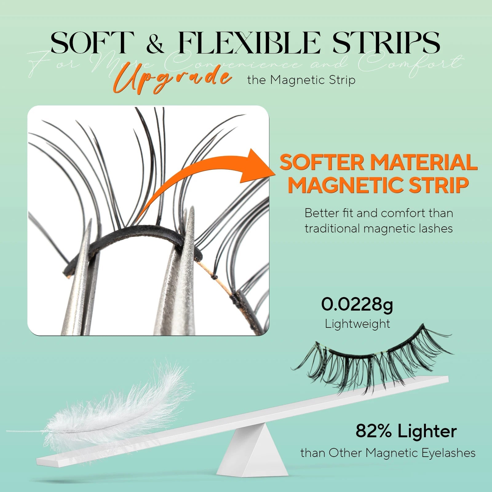 VYRILA Soft Magnetic Eyelashes No Glue Needed Reusable Natural Look 3D Lashes Easy Apply Soft Magnetic Lashes Kit for Eye Makeup RELUX.STORE