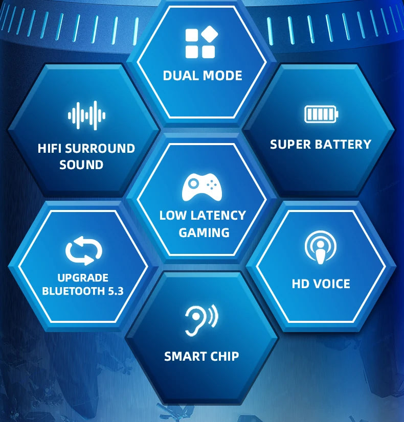 Choice Lenovo GM2 Pro 5.3 Earphone Bluetooth Wireless Earbuds Low Latency Headphones HD Call Dual Mode Gaming Headset With Mic RELUX.STORE