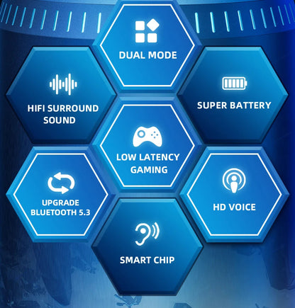 Choice Lenovo GM2 Pro 5.3 Earphone Bluetooth Wireless Earbuds Low Latency Headphones HD Call Dual Mode Gaming Headset With Mic RELUX.STORE