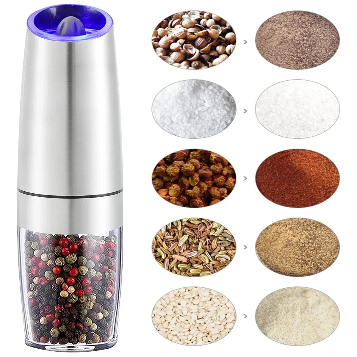 Electric Herb Coffee Grinder Automatic Gravity Induction Pepper Shaker Gravity Spice Mill Adjustable Grinder Kitchen Mill Tool