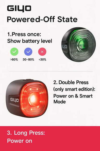 GlYO Auto Brake Sensing Bicycle Tail Light -USBRechargeable, lP66 Waterproof LED WarningLight for MTB & Road Bike Night Safety