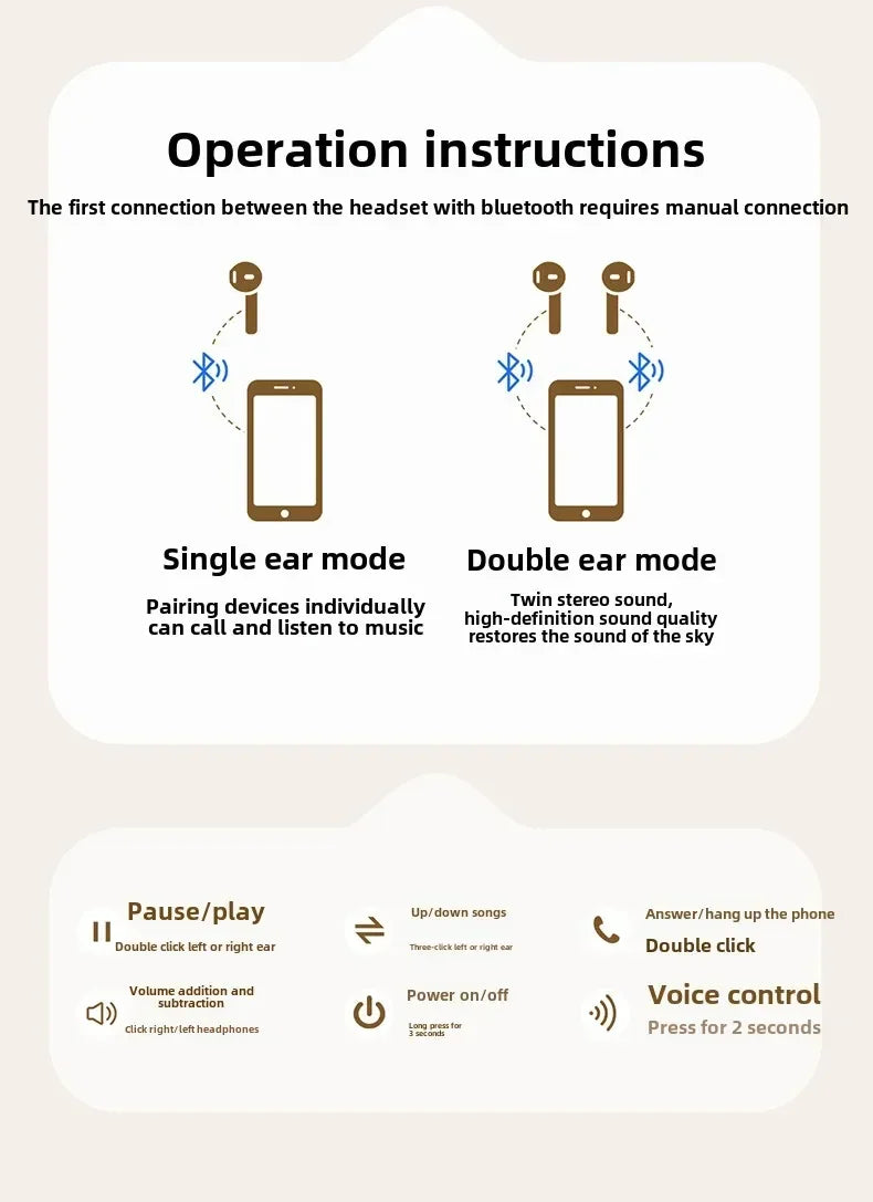 Q86 Tws Wireless Earphones Noise Reduction Sports Music with Microphone Hi-Fi Bass Hd Voice Bluetooth Earbuds with Led Display RELUX.STORE