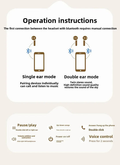 Q86 Tws Wireless Earphones Noise Reduction Sports Music with Microphone Hi-Fi Bass Hd Voice Bluetooth Earbuds with Led Display RELUX.STORE