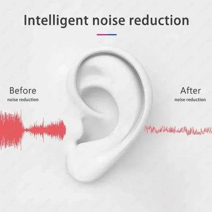 TWS Bluetooth Earphone Air Pro Wireless Earphone Sound Noise Cancelling Bluetooth Earbuds Touch Control Headphones RELUX.STORE