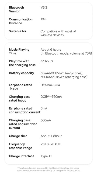 Baseus Bowie E19 Wireless Earphones Bluetooth 5.3 Big Bass 12mm Drivers IPX5 Waterproof Earbuds 33Hrs Battery Life Headphones RELUX.STORE