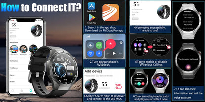 2025New For Android and ios Smart Watch Men AMOLED Screen GPS Motion trajectory Heart Rate Bluetooth Calls SmartWatch Waterproof