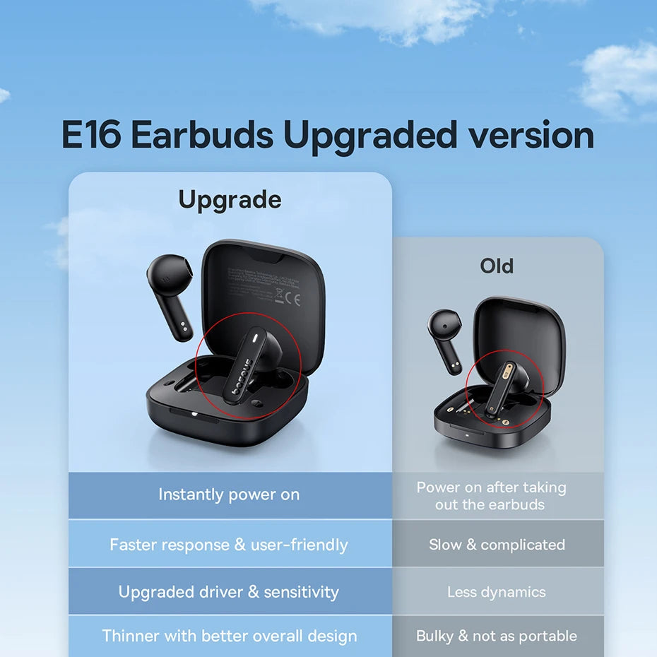 Baseus Bowie E16 Wireless Earphones Bluetooth 5.3 TWS Earbuds IPX4 Waterproof Earphone 30H Playtime 13mm Driver HIFI Headphones RELUX.STORE
