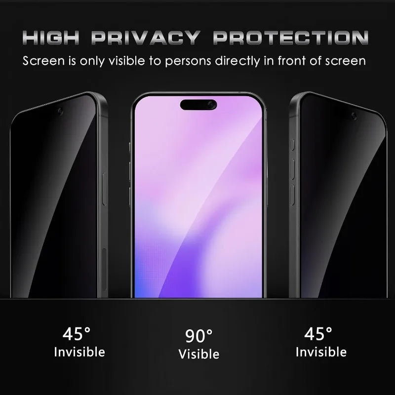Anti-Spy Tempered Glass Films for iPhone 17 ProMax/17/17 Pro/17Air Shatterproof Privacy Screen Protector with Easy Install Kit RELUX.STORE