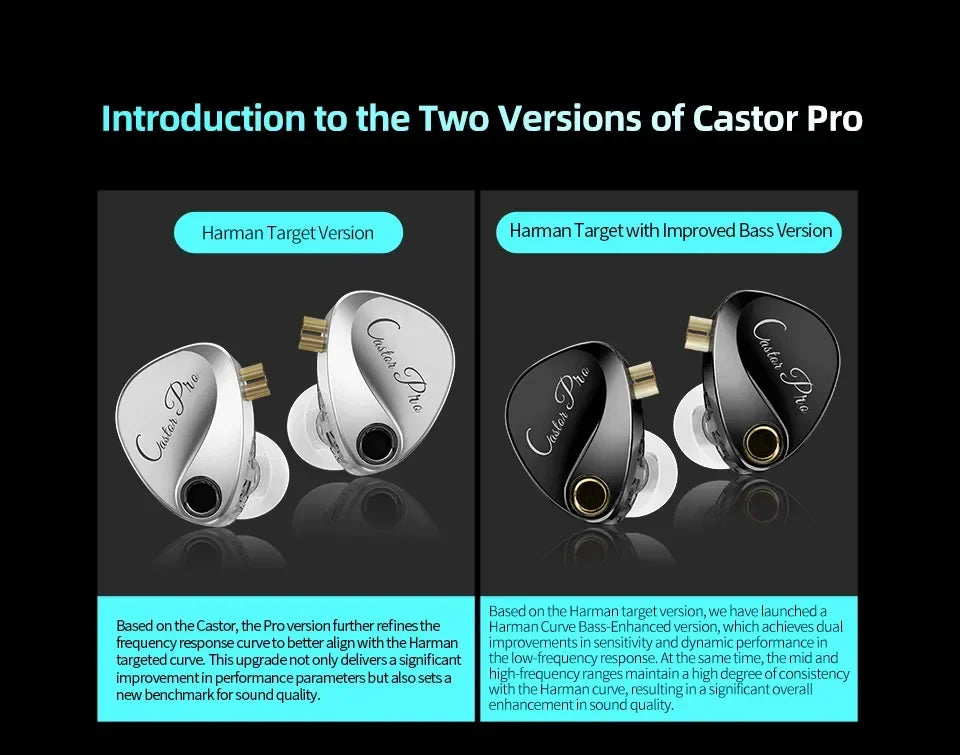 KZ Castor PRO in Ear Earphone HiFi Bass Dynamic Earbuds High-end Tunable Headphone Harman Target with Improved Bass Headsets RELUX.STORE