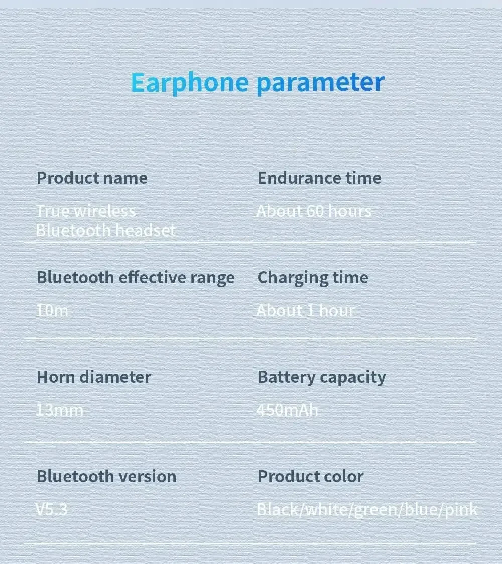 2025 New Air Pro Bluetooth Earphones Wireless Headset HiFi Sound Headphones Low Latency Earbuds Waterproof for IPhone Android RELUX.STORE