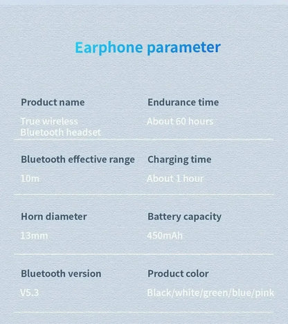 2025 New Air Pro Bluetooth Earphones Wireless Headset HiFi Sound Headphones Low Latency Earbuds Waterproof for IPhone Android RELUX.STORE