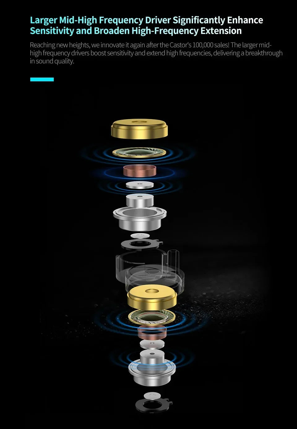 KZ Castor PRO in Ear Earphone HiFi Bass Dynamic Earbuds High-end Tunable Headphone Harman Target with Improved Bass Headsets RELUX.STORE