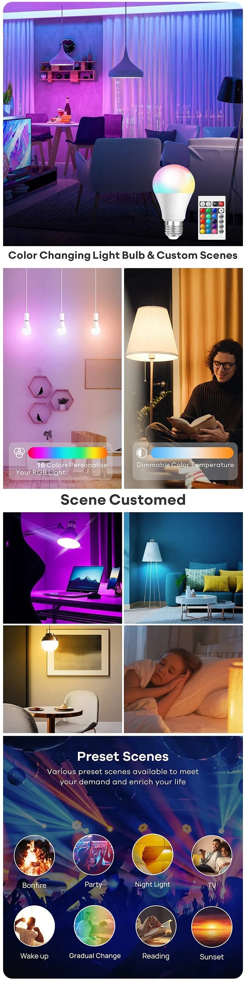 16 Colors RGB Bulb LED Multicolor Bulb E27 220V Household Lighting Dimmable 24 Key Remote Control Smart Lamp Atmosphere Light RELUX.STORE
