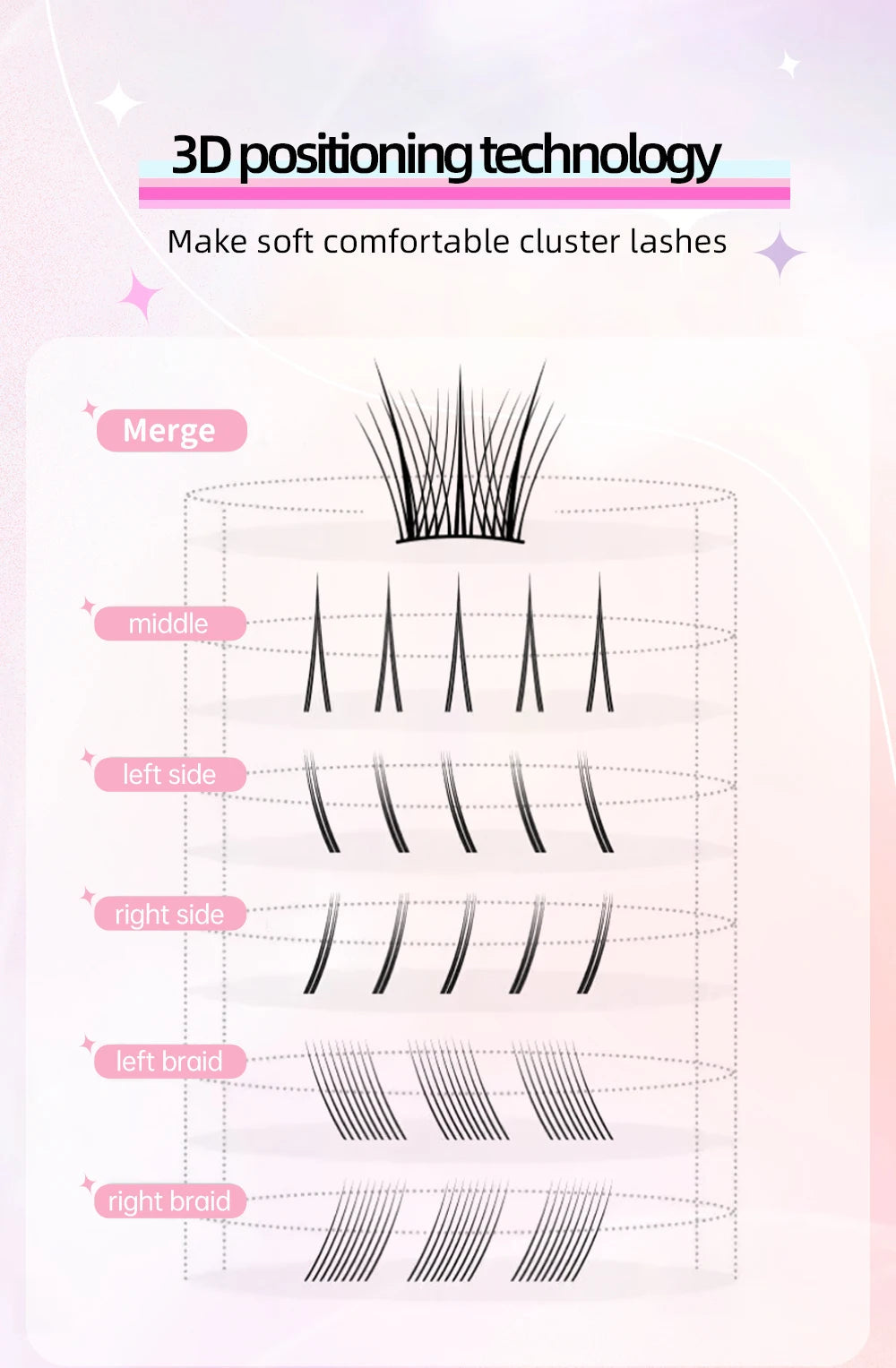 Yelix Self-adhesive Glue Free False Eyelashes Reusable DIY Segmented DIY Lashes Clusters No Glue Needed Natural Soft Lashes RELUX.STORE