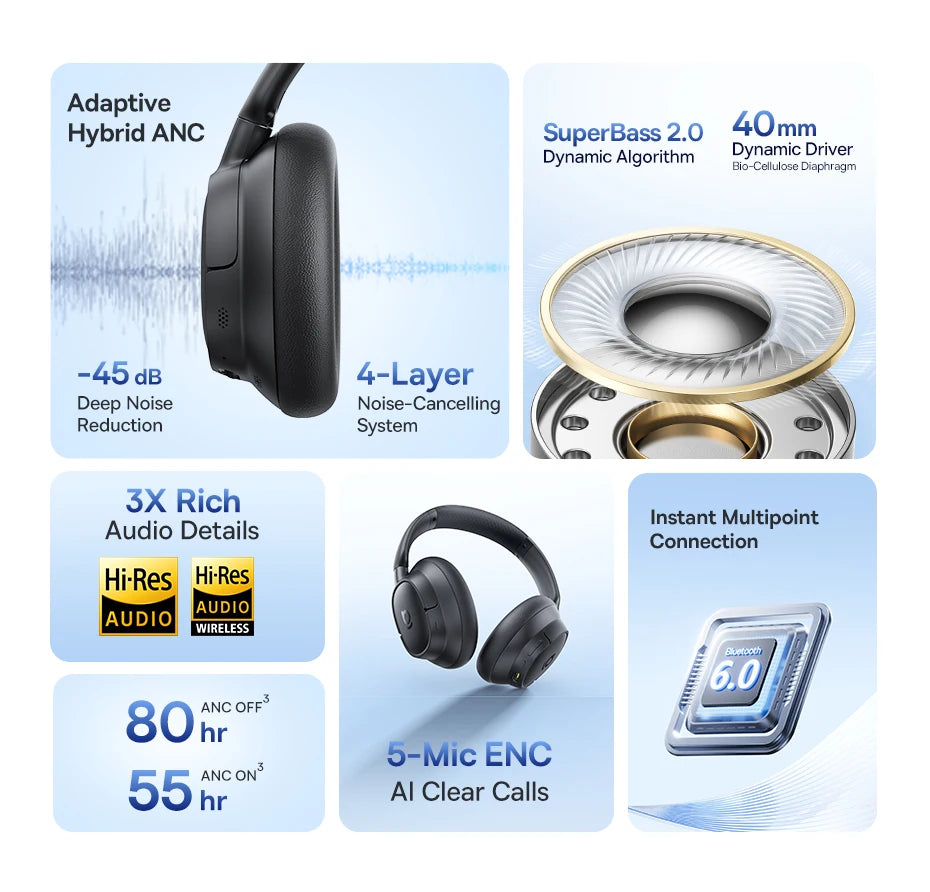 Baseus EH10 NC ANC Wireless Headphones 45dB Adaptive Hybrid Noise Cancelling Headsets Hi-Res LDAC Headphone Bluetooth 6.0 80Hrs