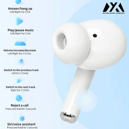 2025 Airs Pro Wireless Bluetooth Headphones - HiFi Sound, Low Latency, Noise-Canceling Earphones, High Design Quality RELUX.STORE