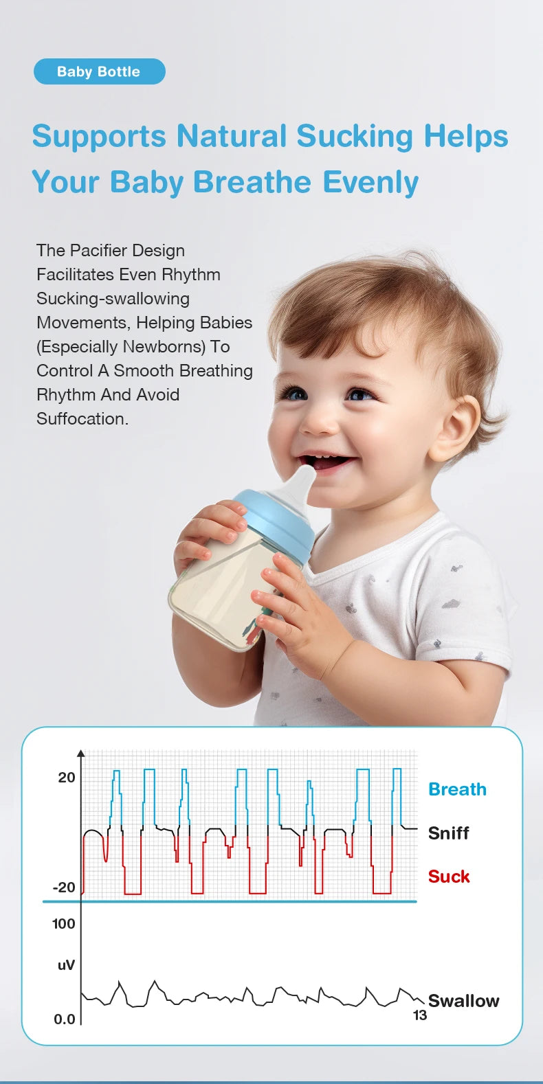 MAMIJOY 160/240ML PPSU Baby Bottle Double Handle Infant Drop-proof Baby Wide-caliber Milk Bottle Newborn Feeding Bottle BPA Free