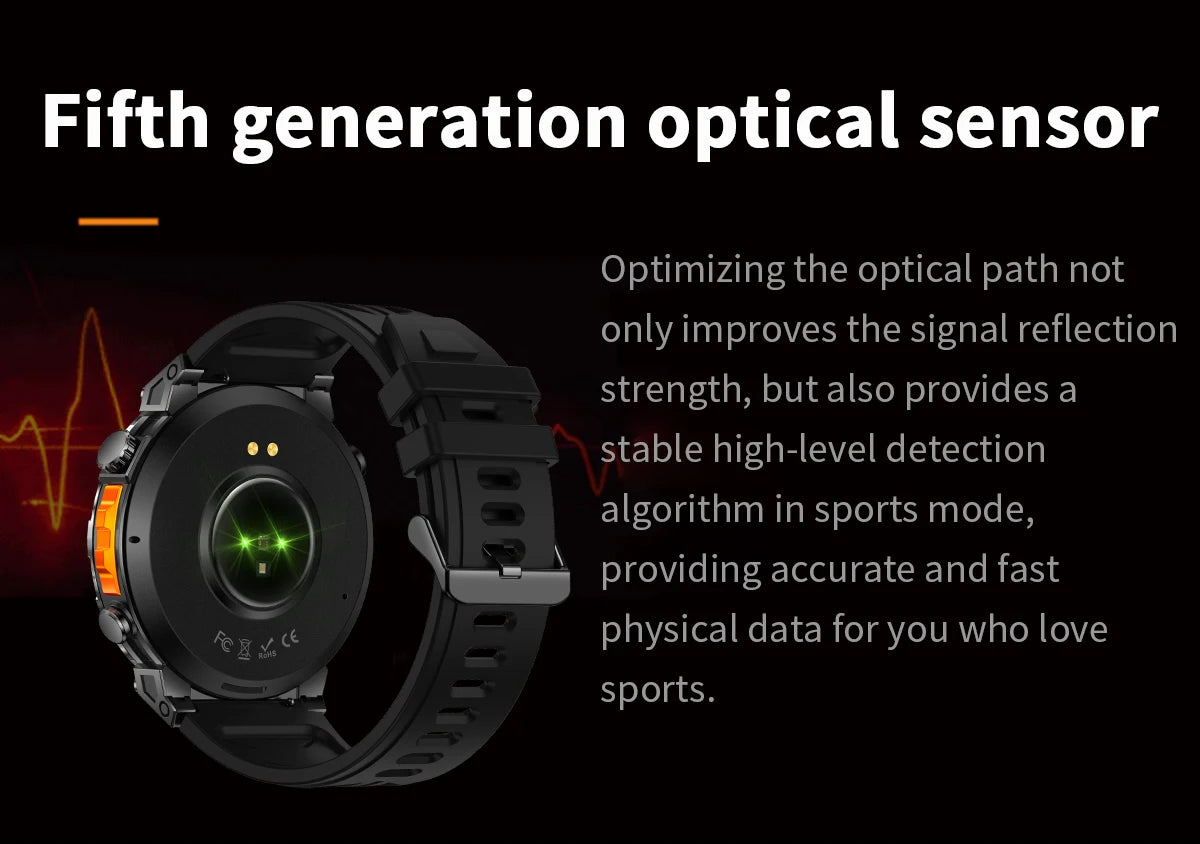 2025 New Military AMOLED HD SmartWatch 650Mah Battery GPS Compass 5ATM Waterproof Tactics 100+ Sport BT call Smart Watch For Men