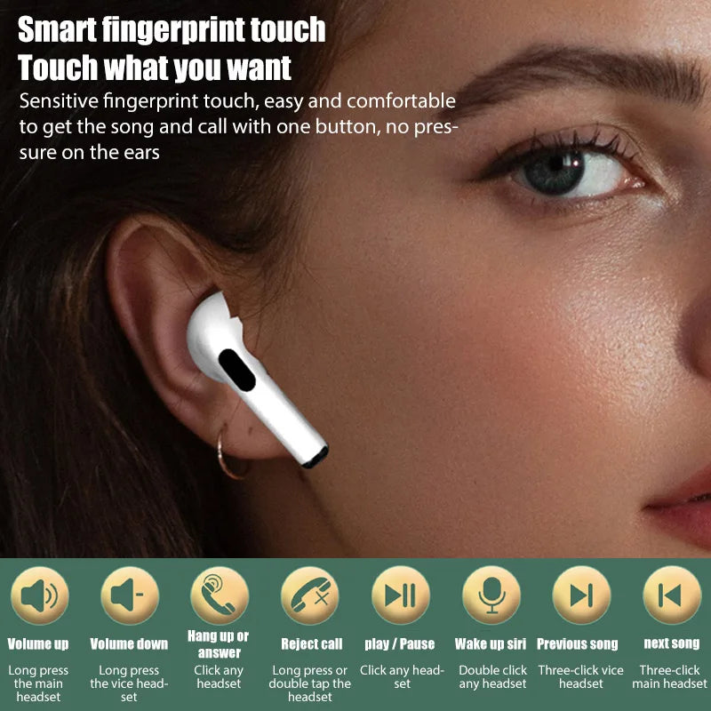 2024Pro 4 TWS Wireless Bluetooth Earphones Headphones Mini Earpone Headset For PC Android Apple iPhone Earbuds Accessories RELUX.STORE