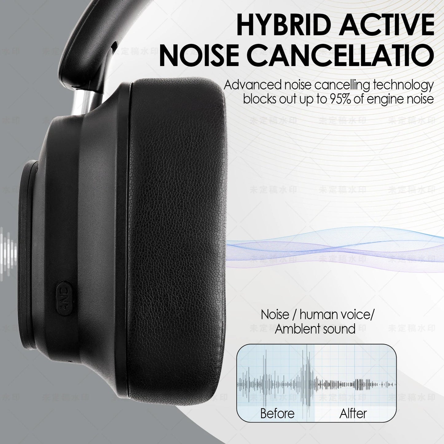 Siindoo JH-ANC930Plus Active Noise Cancelling Headphones, Hybrid Wireless Headphone With Multi Magnetic Touch Control LED Screen RELUX.STORE