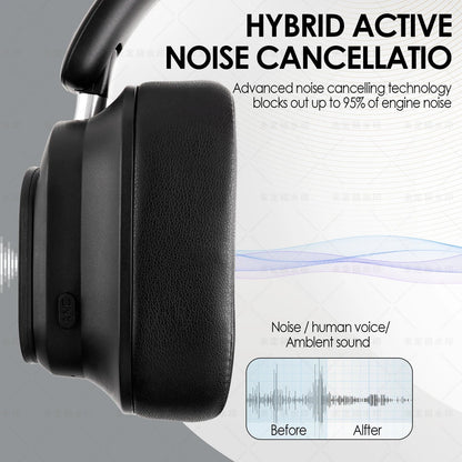 Siindoo JH-ANC930Plus Active Noise Cancelling Headphones, Hybrid Wireless Headphone With Multi Magnetic Touch Control LED Screen RELUX.STORE