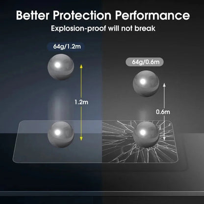 1-5Pcs HD Clear Screen Protectors For iPhone 17 Air Pro Max 9H Hardness Tempered Glass Protective Films For iPhone17 17Air 17Pro RELUX.STORE