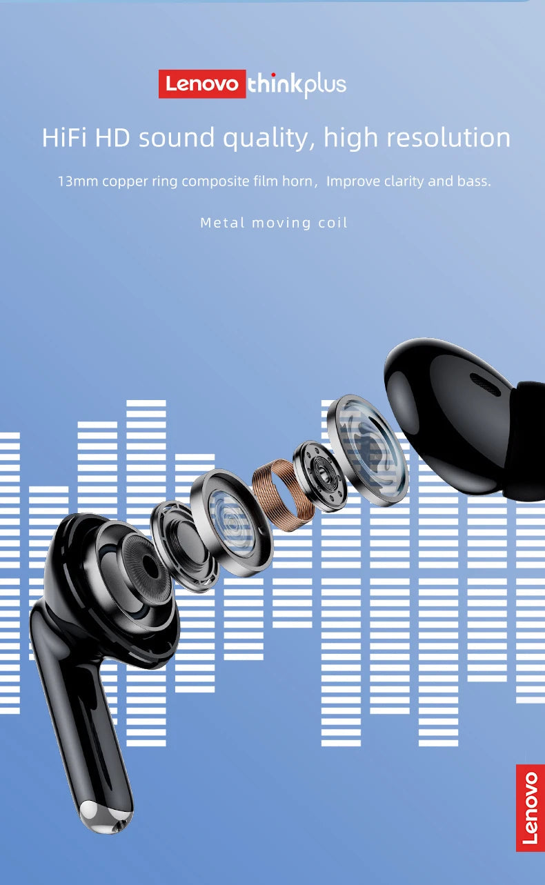 Lenovo Thinkplus XT88 in Ear Bluetooth Earphones with Dual Microphones, Stereo Noise Reduction, Bass HIFI Touch Earphones RELUX.STORE