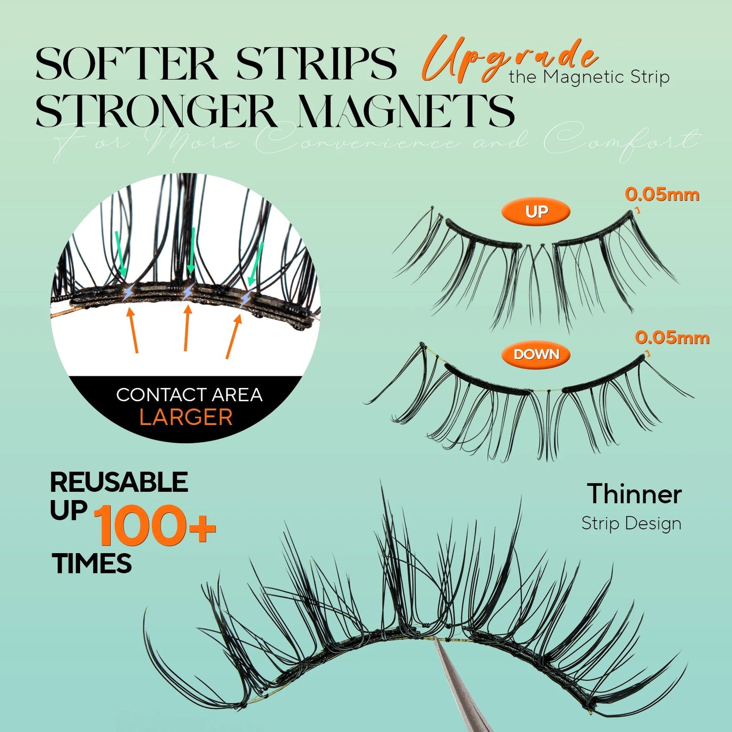 VYRILA Soft Magnetic Eyelashes No Glue Needed Reusable Natural Look 3D Lashes Easy Apply Soft Magnetic Lashes Kit for Eye Makeup RELUX.STORE