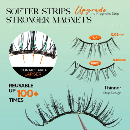 VYRILA Soft Magnetic Eyelashes No Glue Needed Reusable Natural Look 3D Lashes Easy Apply Soft Magnetic Lashes Kit for Eye Makeup RELUX.STORE