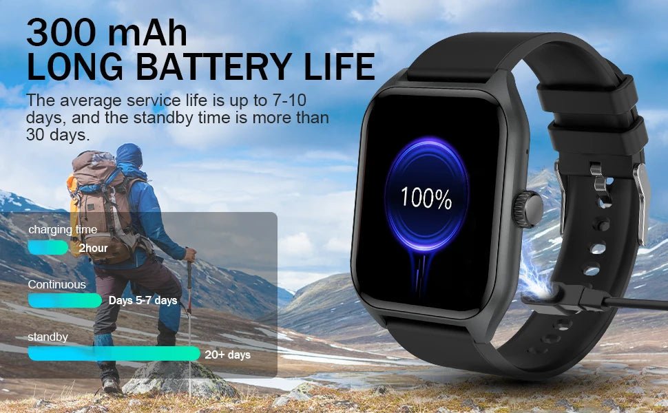AI Voice Assistant Smart Watch for Men Women, 1.96'' HD Screen Activity Trackers with 100+Sports/ Sleep/ Heart Rate Monitor - RELUX.STORE