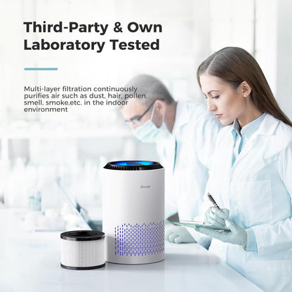 Air Purifier for Home & Bedroom – 3 - Layer Filter for Smoke, Pollen, Pet Dander & Odor, Sleep Mode, Timer, Energy Saving, 3 Speeds – MK01 White - RELUX.STORE