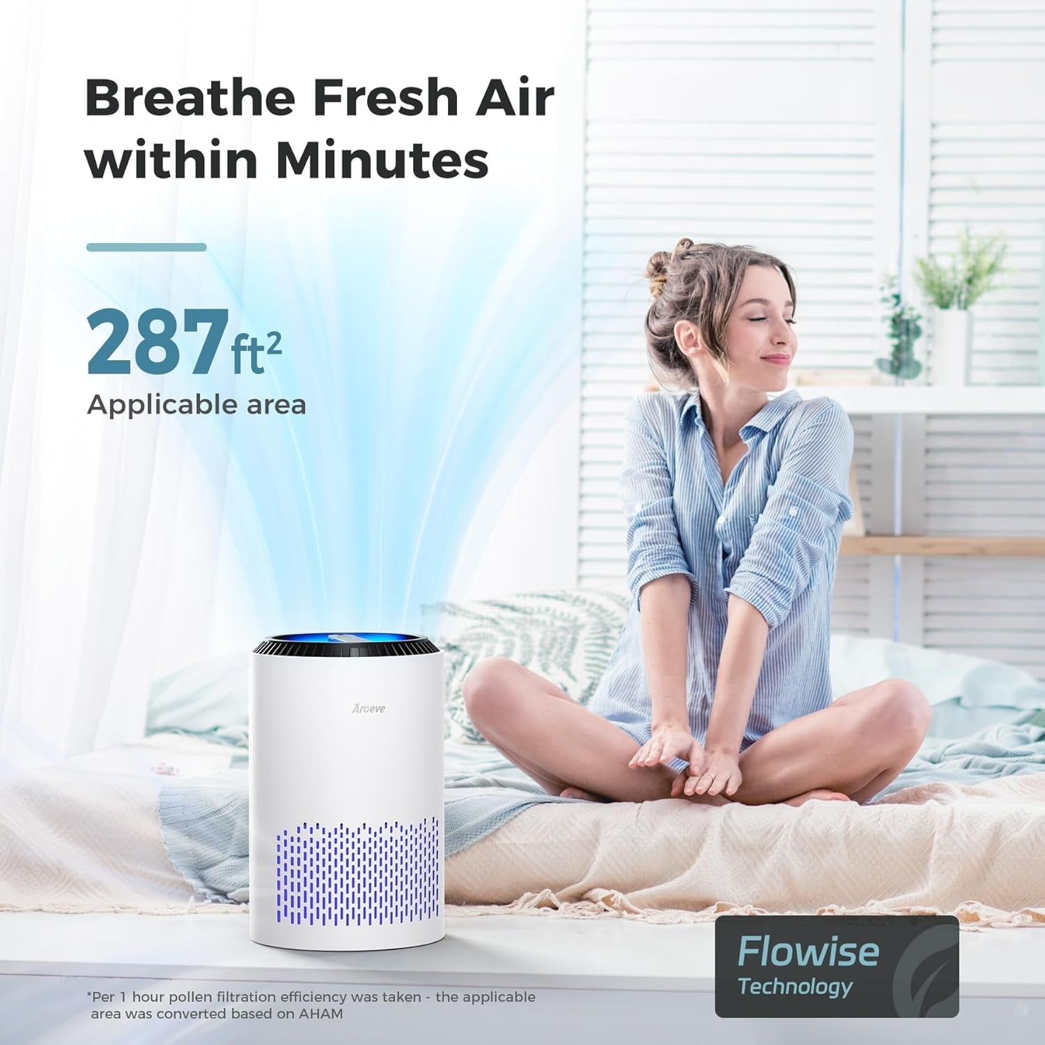 Air Purifier for Home & Bedroom – 3 - Layer Filter for Smoke, Pollen, Pet Dander & Odor, Sleep Mode, Timer, Energy Saving, 3 Speeds – MK01 White - RELUX.STORE