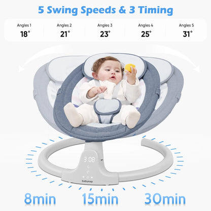 Baby Swing for Infants - APP Remote Bluetooth Control, 5 Speed Settings, 10 Lullabies, USB Plug (Blue) - RELUX.STORE